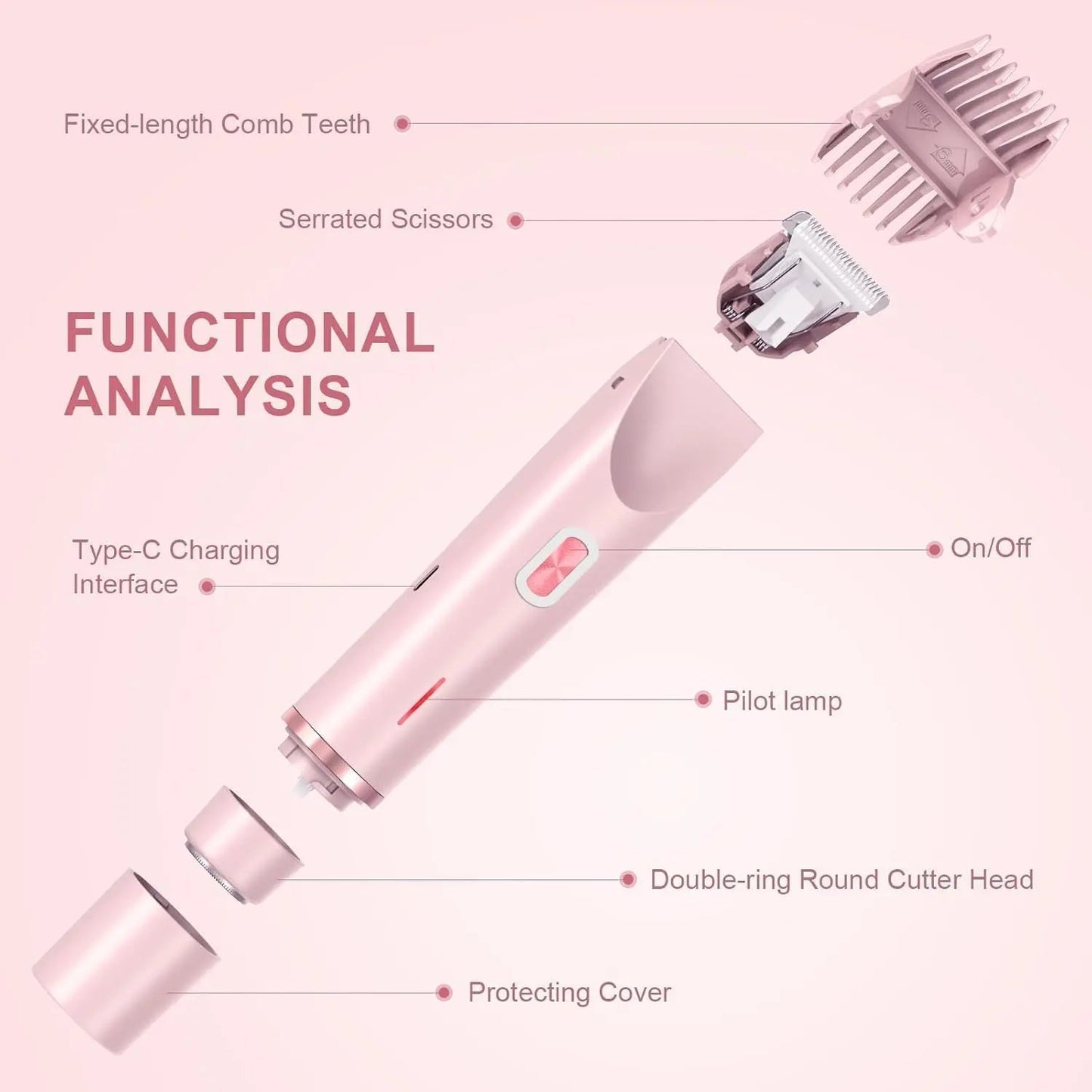 2-in-1 Dual-Head Cordless Waterproof Shaver