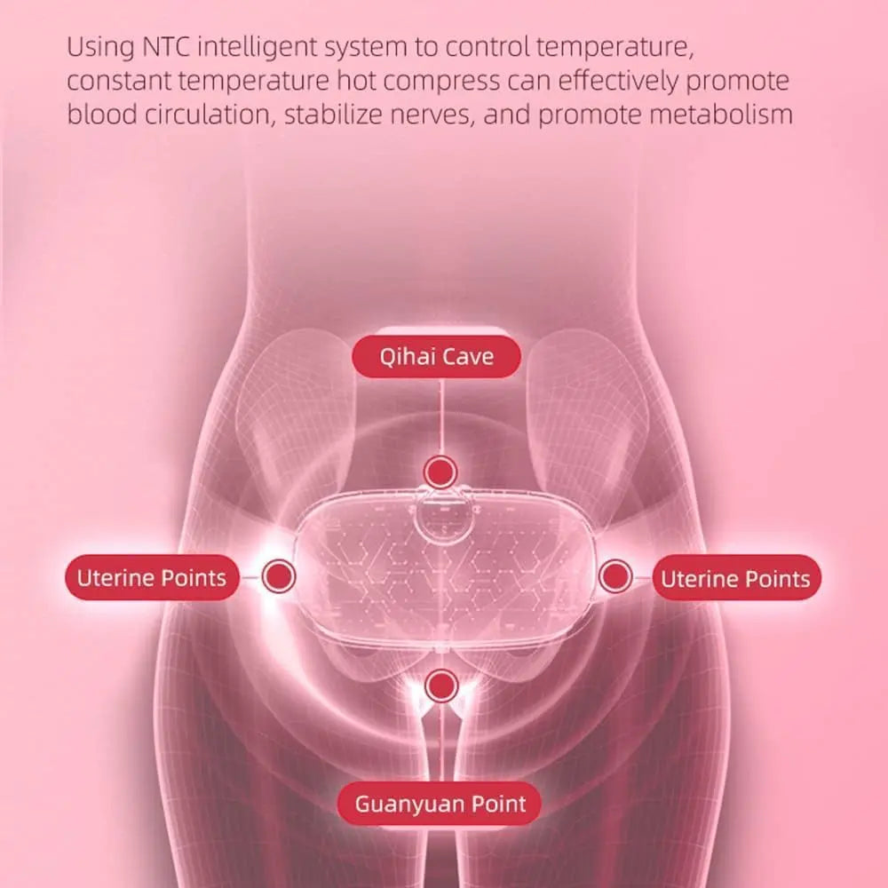 Smart Menstrual Heating Period Belt