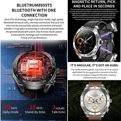 GTS 5 Smart Watch & Earbuds Combo