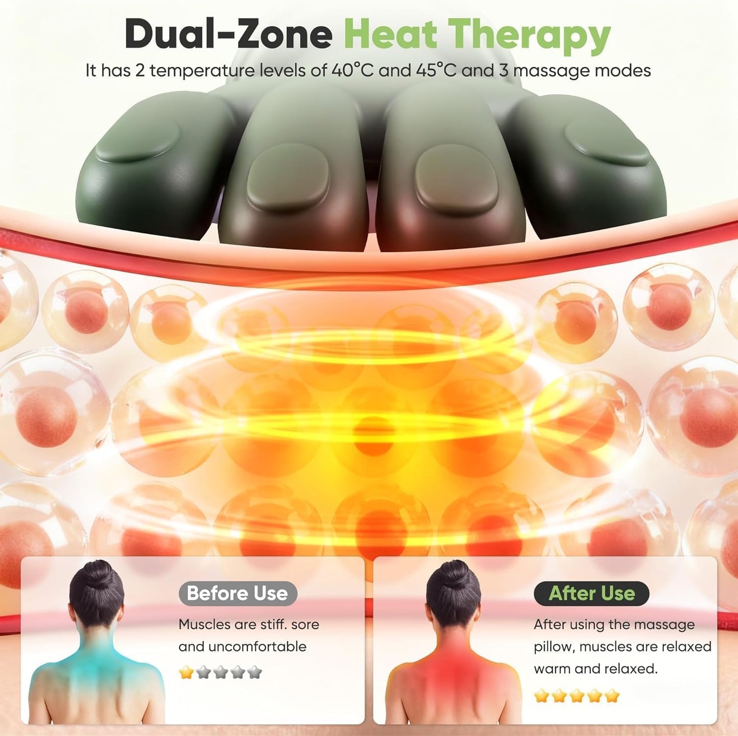 Deep Tissue Neck & Back Massager for Pain Relief